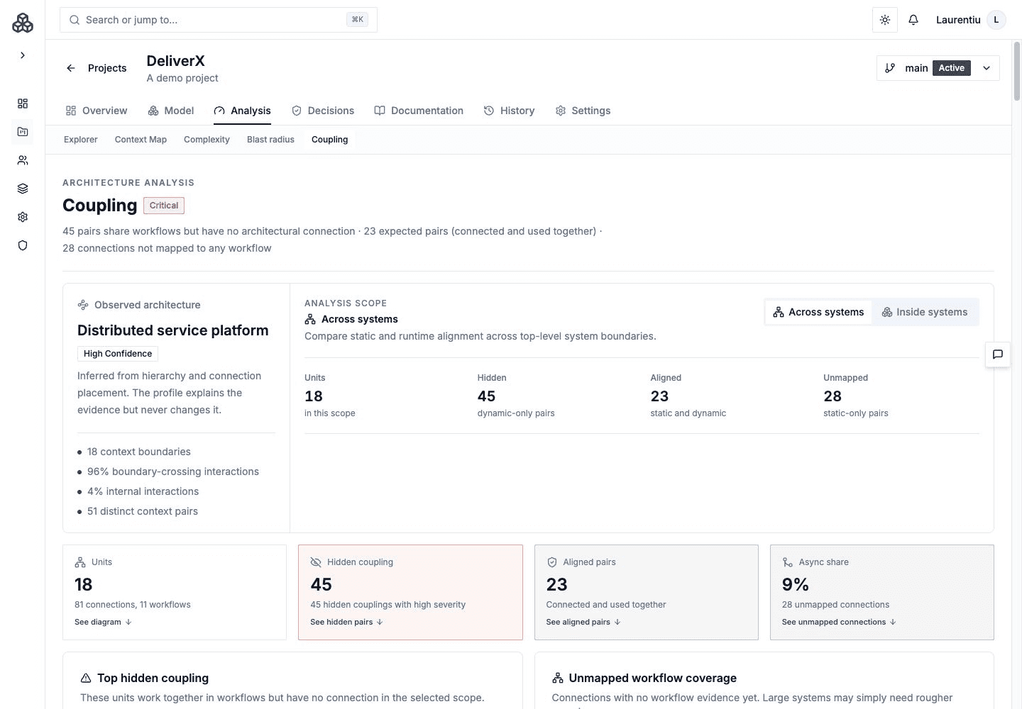 Coupling review page