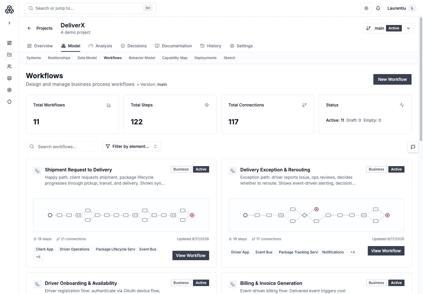 Workflows list with runtime behavior
